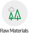 Raw Materials 